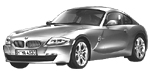 BMW E86 C3664 Fault Code